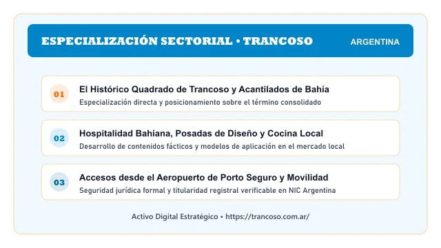 Pilares temáticos y especialización sectorial de Trancoso en Argentina